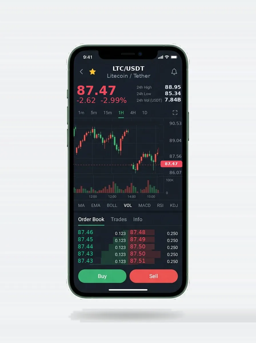 Start investing | GLOBE Start investing - GLOBE
